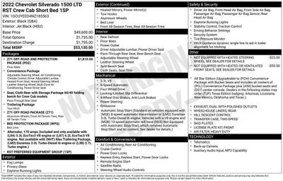 2022 Chevrolet Silverado 1500 LTD RST