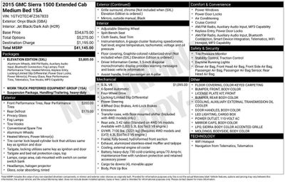 2015 GMC Sierra 1500 Double Cab Standard Box 4-Wheel Drive