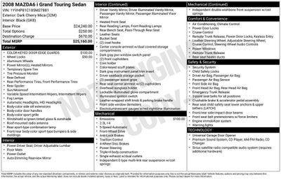 2008 Mazda Mazda6 i Grand Touring