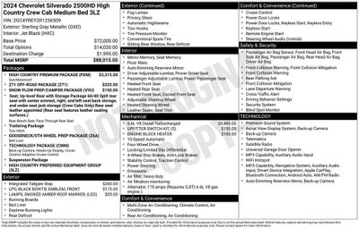 2024 Chevrolet Silverado 2500 HD High Country
