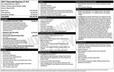 2027 Chevrolet Equinox LT
