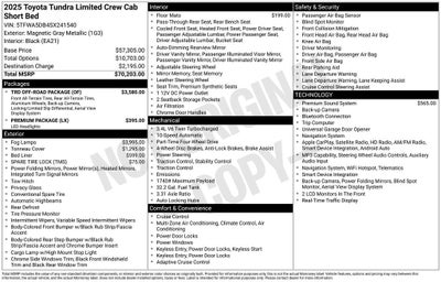 2025 Toyota Tundra 4WD Limited